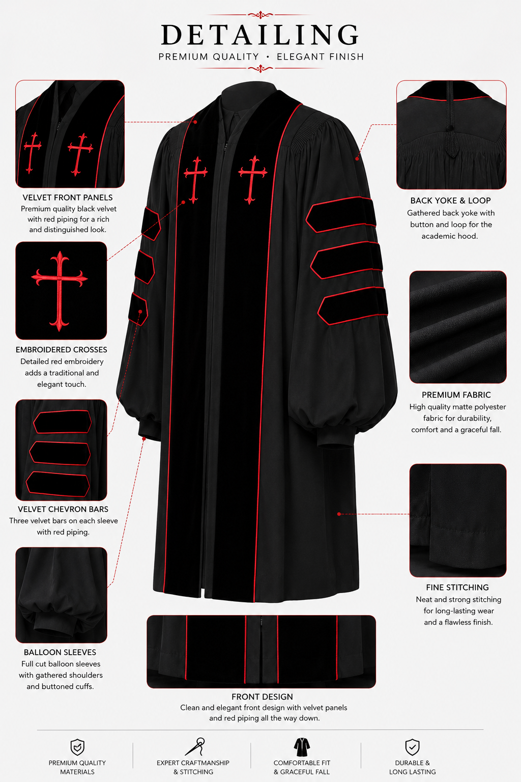 Premium Deluxe Black Dr. of Divinity Clergy Robe